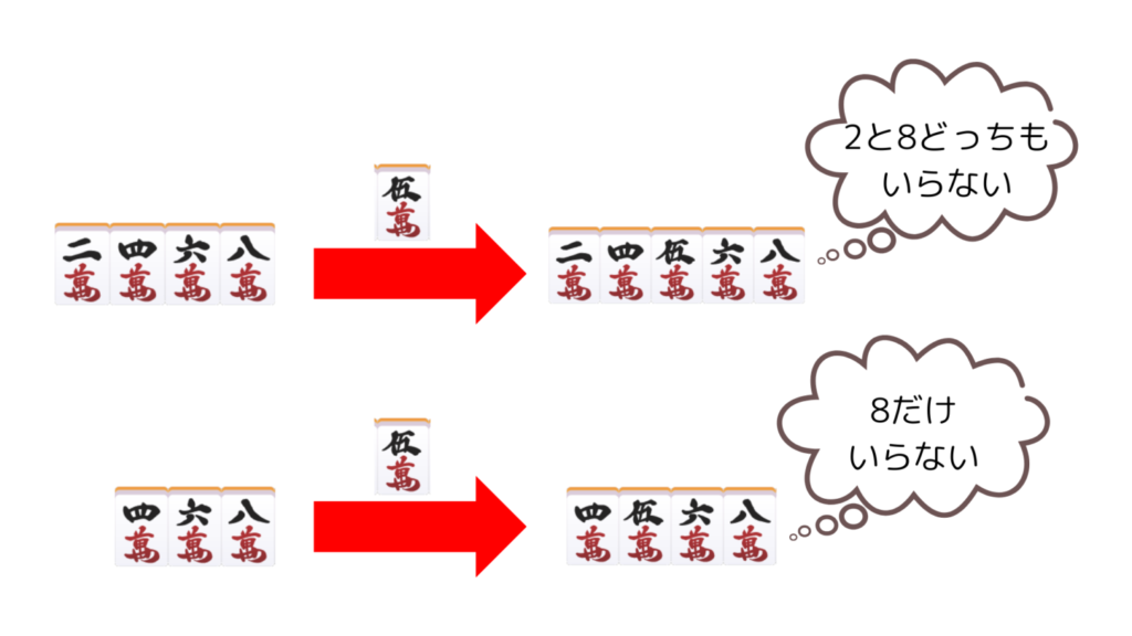 5ブロックと6ブロックの比較