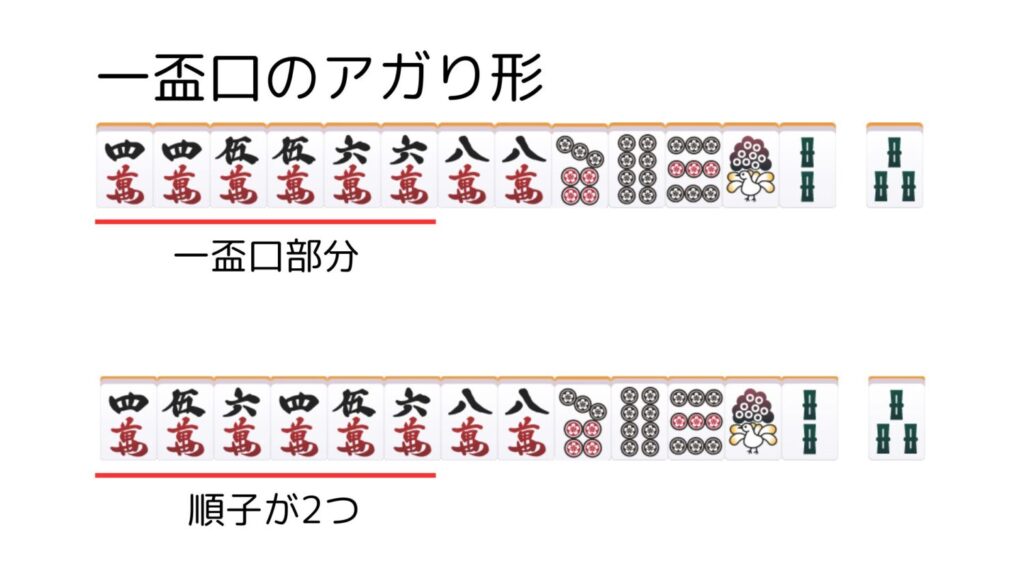 一盃口のアガリ形