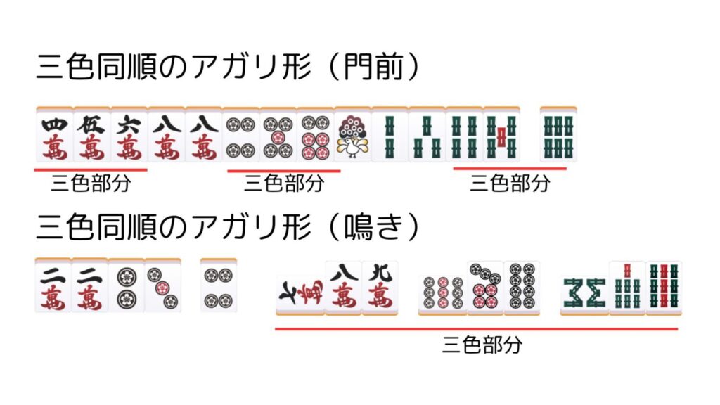 三色同順のアガリ形