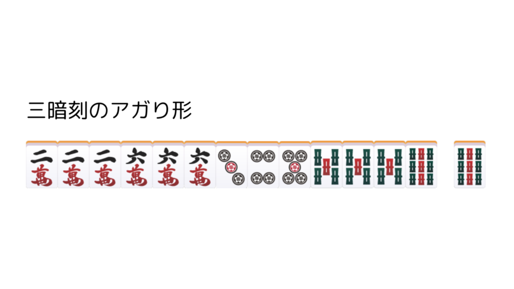 三暗刻のアガり形