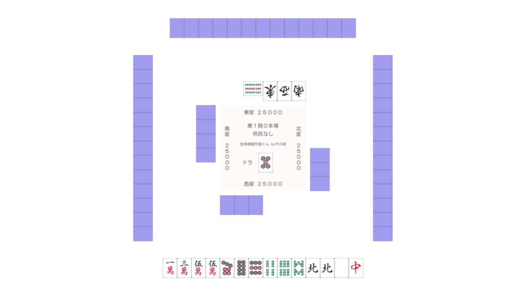 守備の問題①