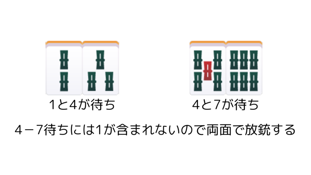 片筋の説明図