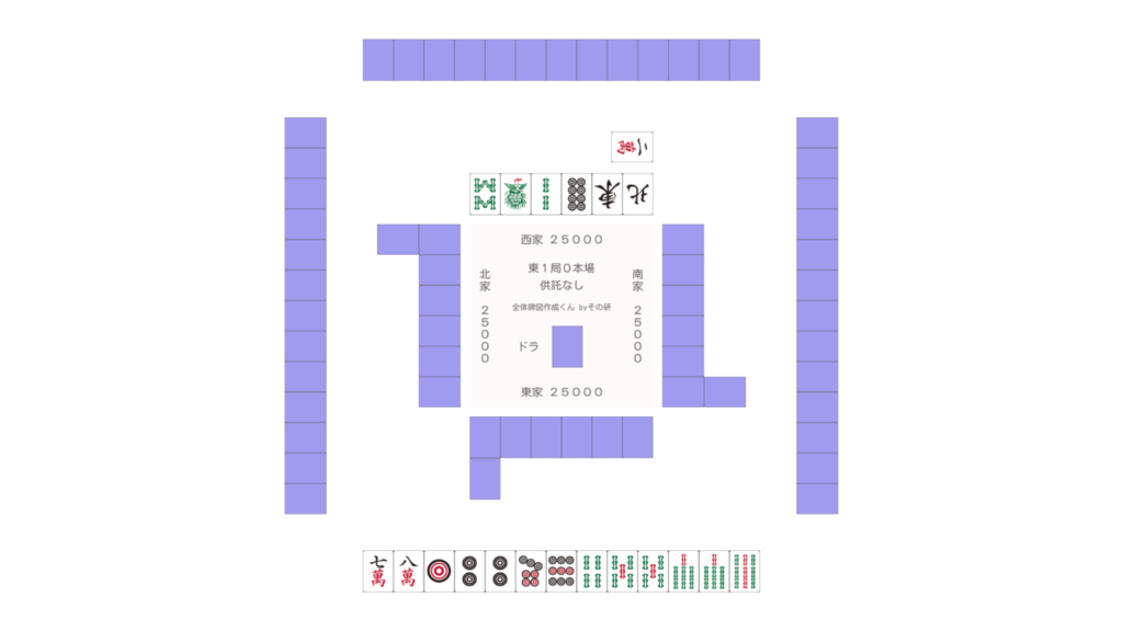 中筋の説明図