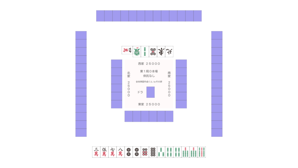 スジの例題