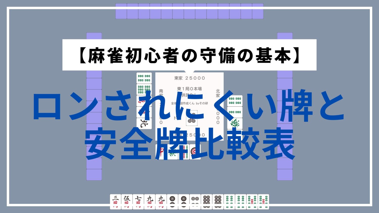 ロンされにくい牌と安全牌比較表のアイキャッチ