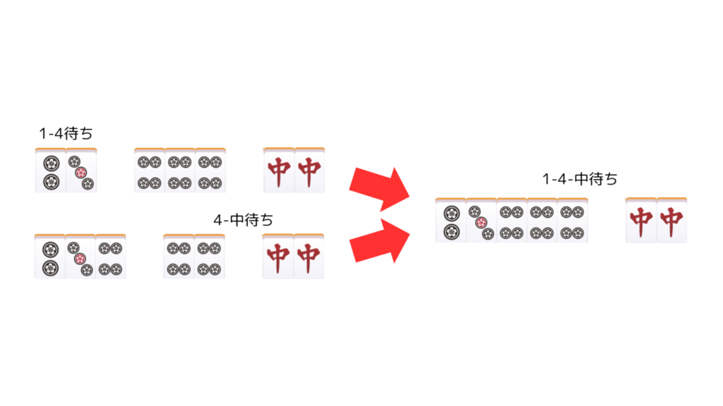 両面＋シャンポン待ちの説明図