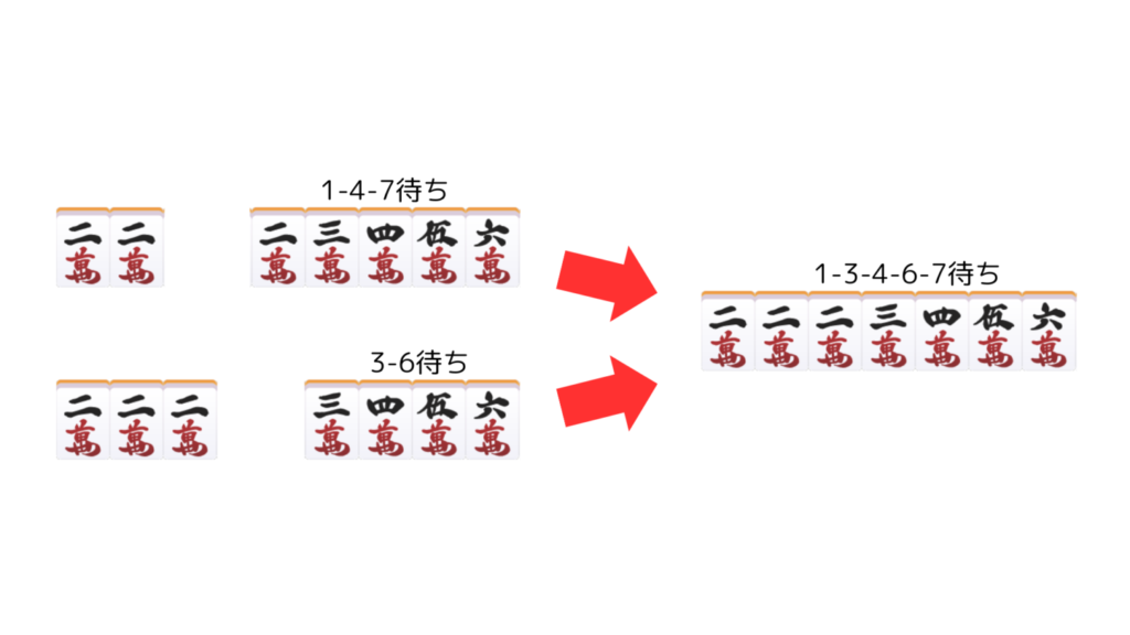 変則5面張の説明図