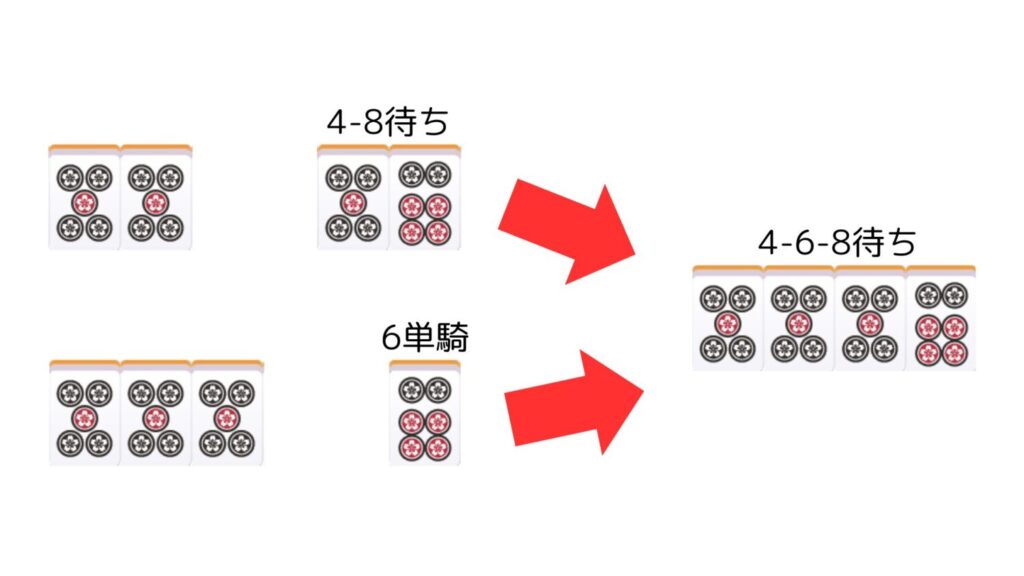 変則3面張の説明図