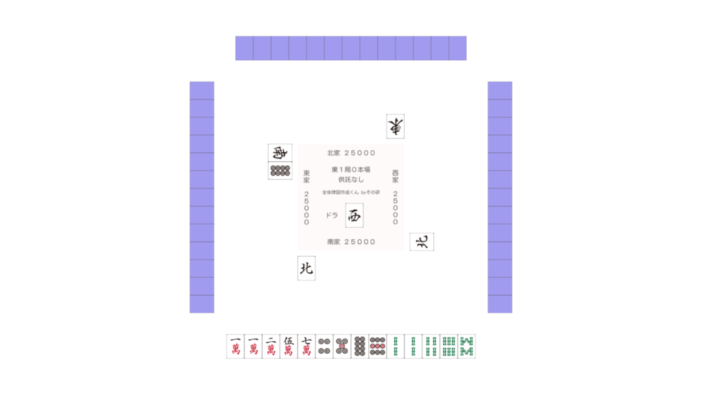 Safe-Tart-Selection-②