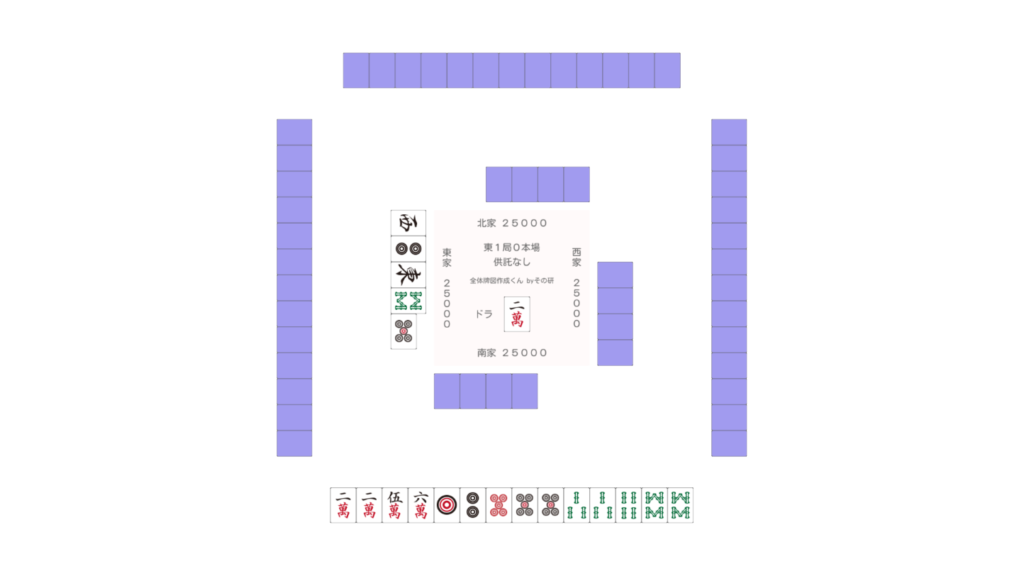 Round-robin-problem-②